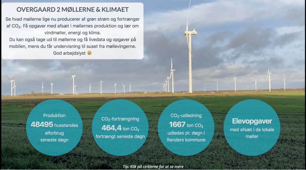 Overgaard 2 møllernes bidrag til og af gas - Viden om vind